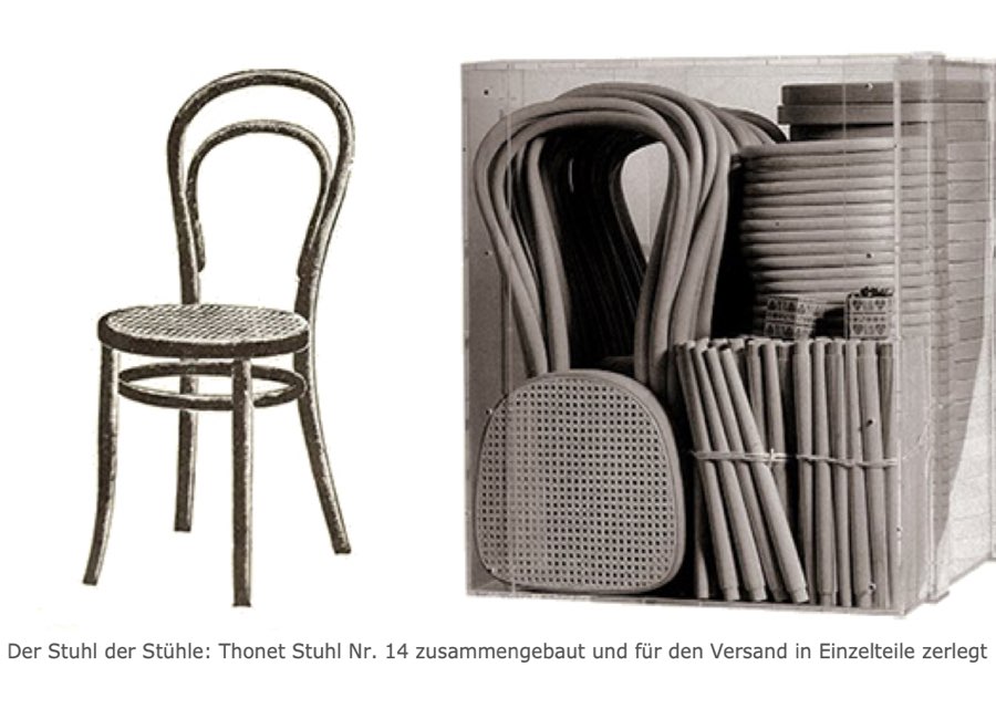 THONET Consumerstuhl No. 14
